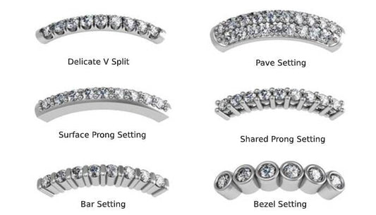 The Different Settings for Diamond Rings: A Guide to Choosing the Right One