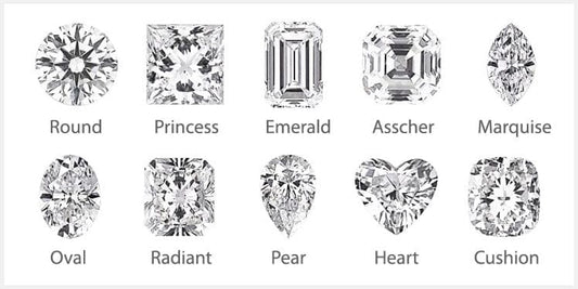The Most Popular Diamond Cuts for Engagement Rings and Why They Matter